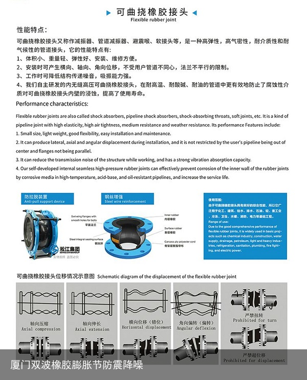 橡膠軟接頭